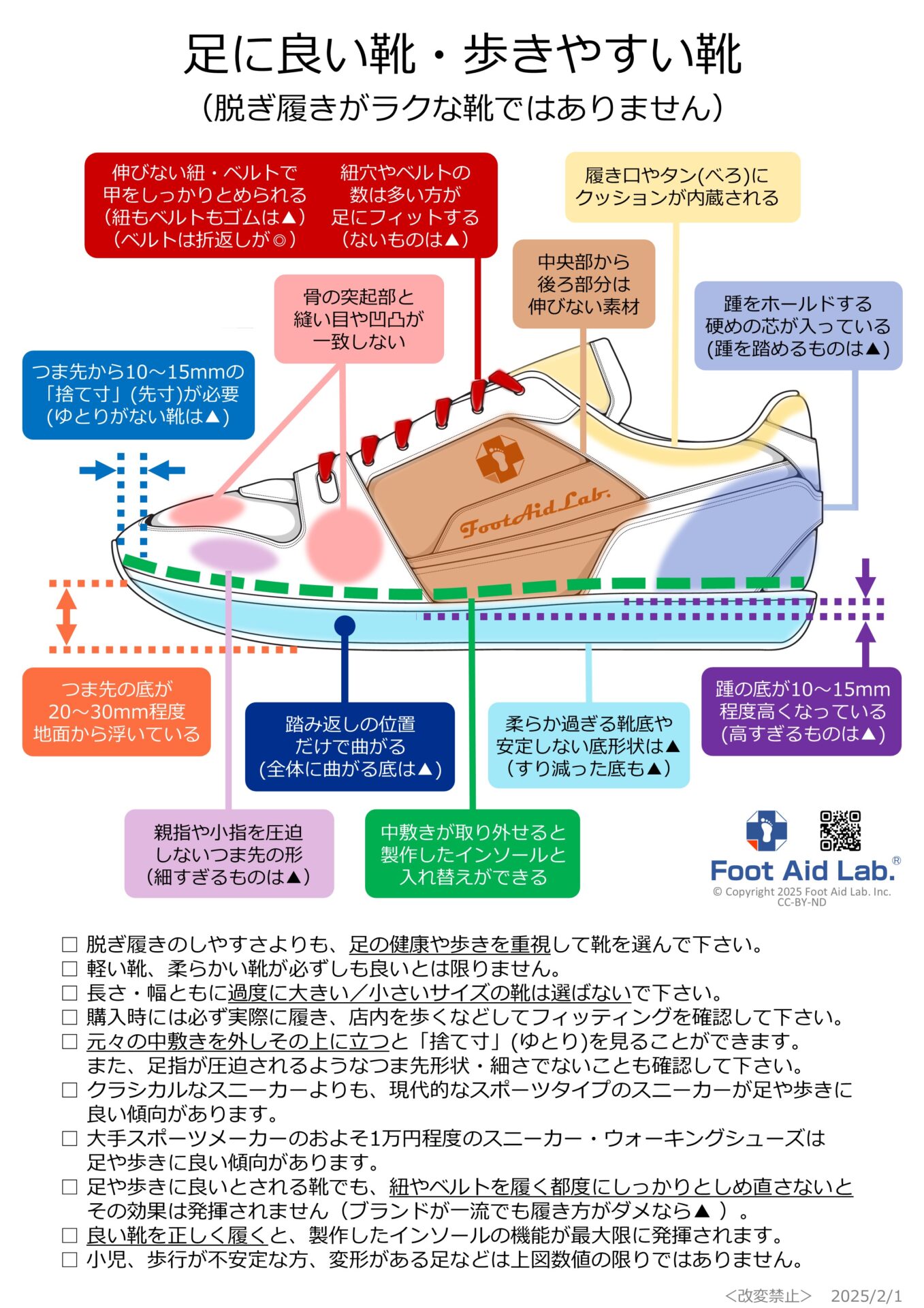 靴の選び方